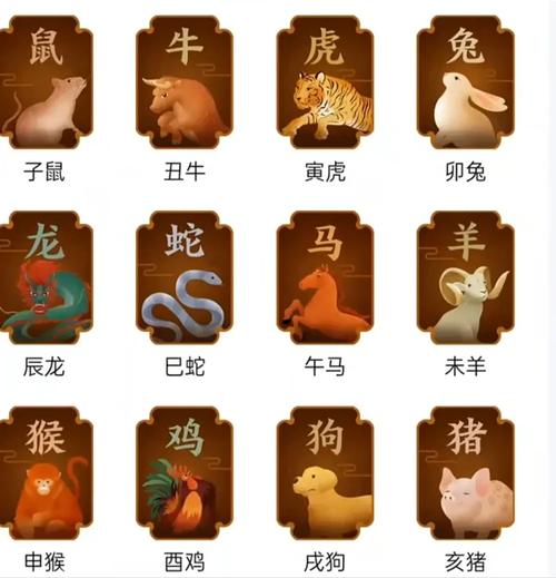 “今期生肖泪如雨”打一个生肖动物的简单介绍