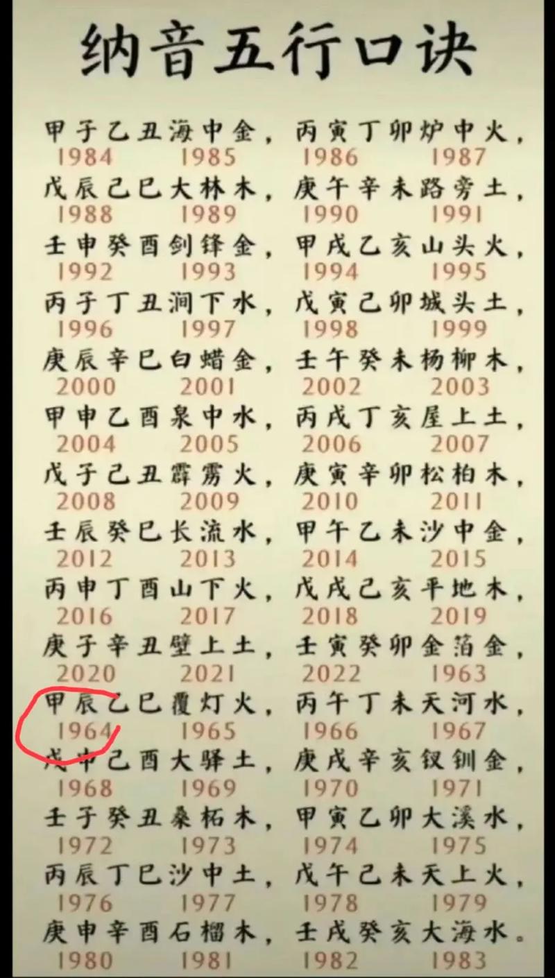 八字单单十居后二四可中在今期:八字单单十居后二四可中在今期