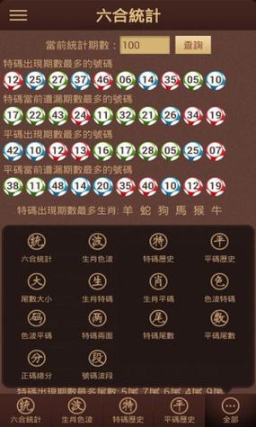 关于“开单必要一三尾”指什么生肖的信息