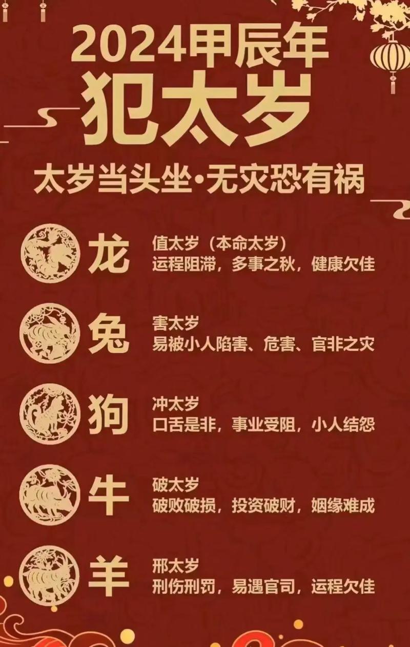 2025年什么生肖不能扫墓:2025年什么属相犯太岁或者冲太岁