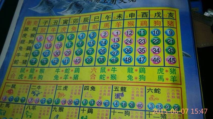 今期生肖实难猜是什么动物:今期生肖最简单代表什么数字