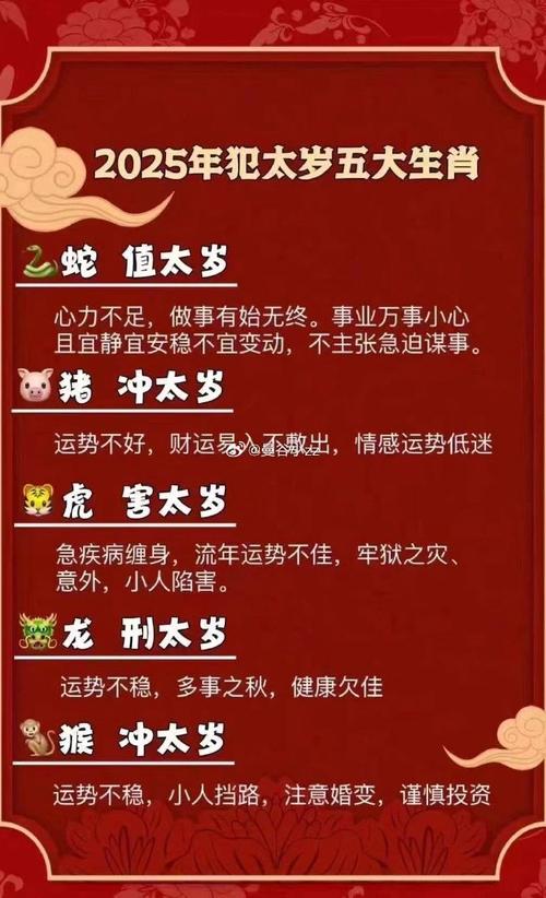 “不如意事占九成”是什么生肖:不如意事占九成,社会进步能应变
