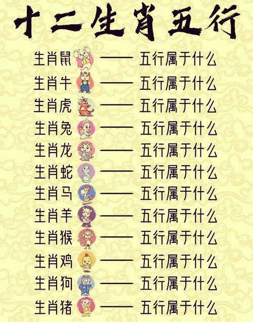 包含水代表什么生肖最佳答案的词条