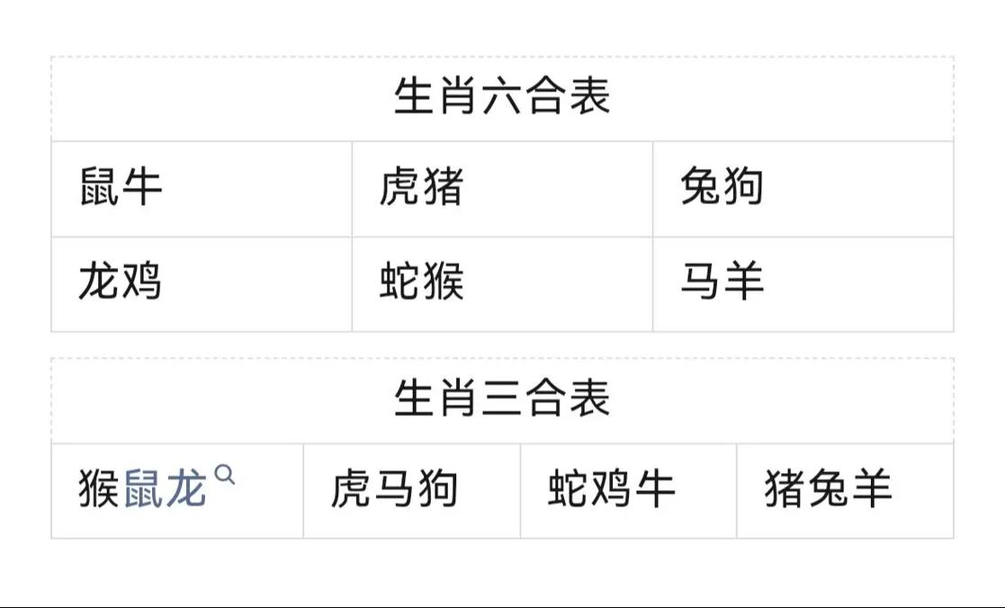 今期生肖六七加指哪一个生肖:今期生肖六七加指哪一个生肖呢