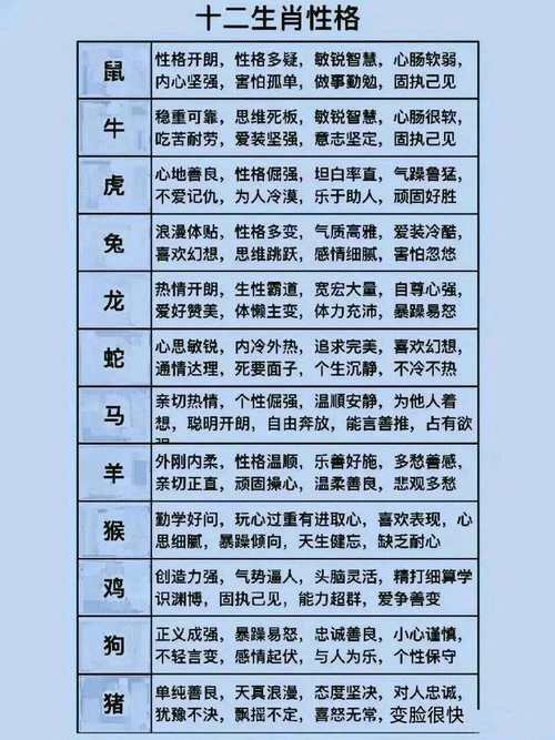 二门是指什么生肖:十二生肖中二门生肖是什么肖