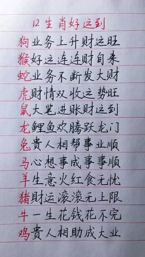 关于“须有福分方得享，天道酬勤作栋梁”是什么生肖动物的信息