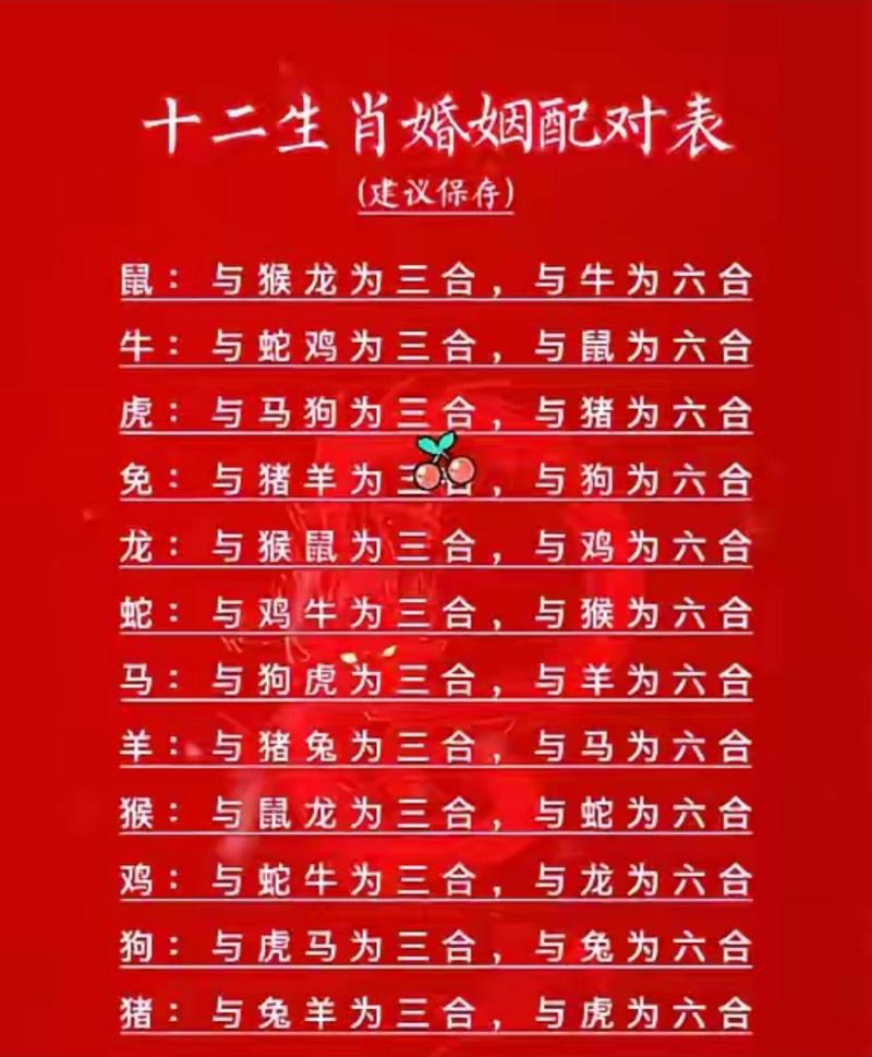 00年属什么生肖配对最好:00年属什么生肖配对最好婚姻
