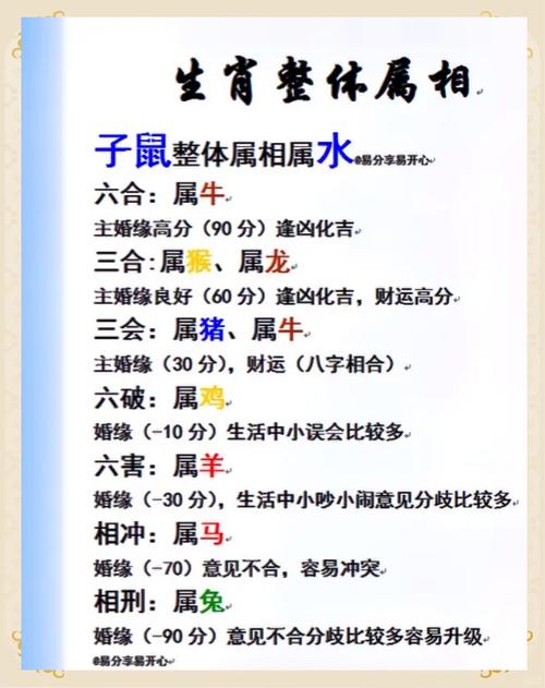 “相逢二四六再开”打一准确动物生肖的简单介绍