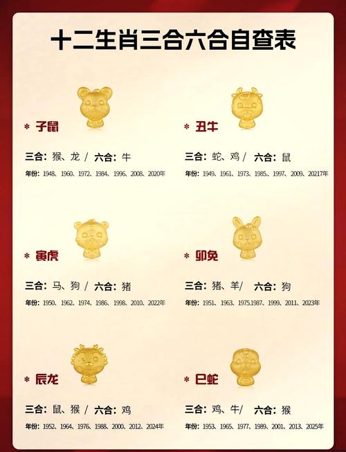今期三九定有尾猜生肖:今期三九定有尾,取钱生肖富一富