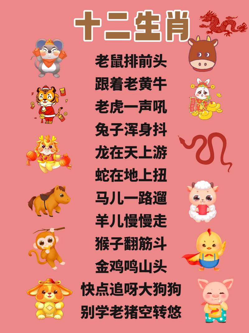十二生肖什么生肖最聪明:十二生肖什么生肖最聪明?