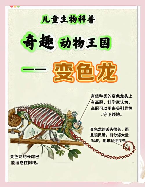 包含勃然变色打一生肖猜一动物的词条