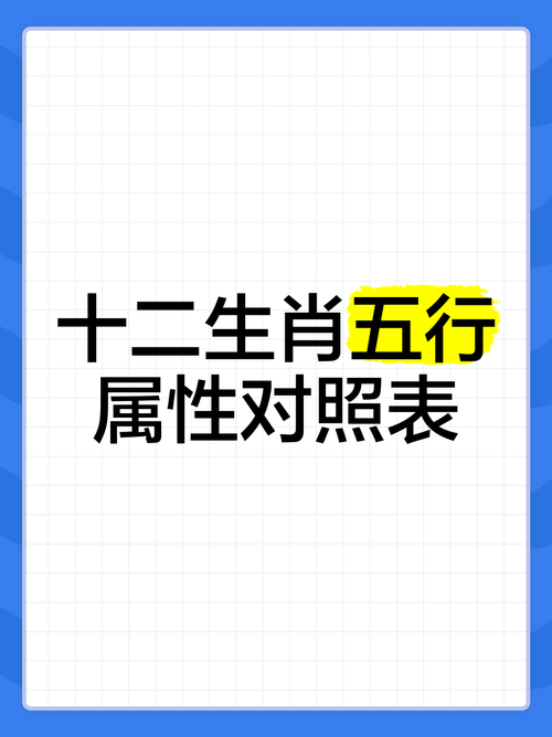 今期生肖买五行:今期生肖买五行是什么动物