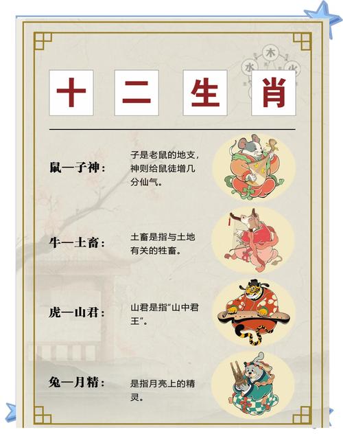 “燕雀乌鹊”代表什么生肖的简单介绍