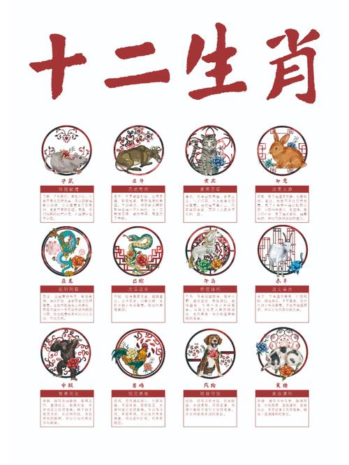 等打一生肖是什么动物的简单介绍