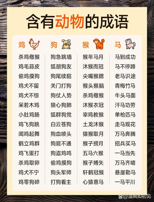 类似成语打一生肖题:成语相近的成语有哪些