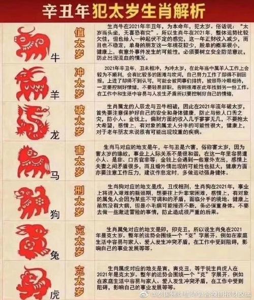 今期生肖有富贵是什么生肖呢:今期生肖有富贵是什么生肖呢图片