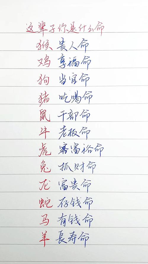 包含今期生肖有富贵打一正确生肖的词条