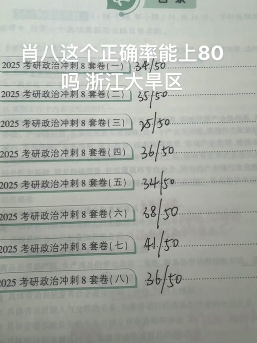 关于奋发有为打一生肖最佳答案的信息