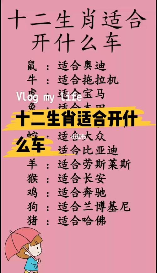 请问开什么生肖:开什么看什么生肖对照表