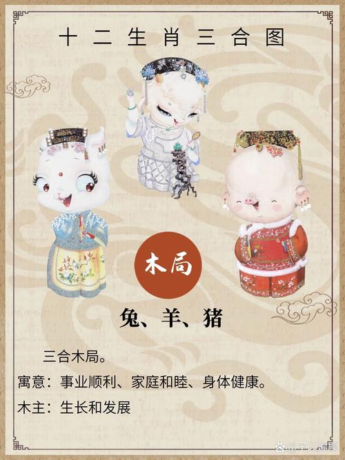 李世民最佳一肖:李世民的三大生肖
