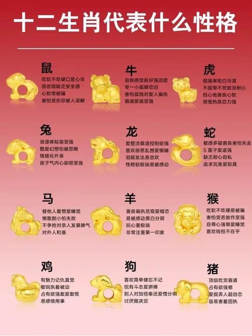 “一精三通能发达”打一个生肖动物的简单介绍