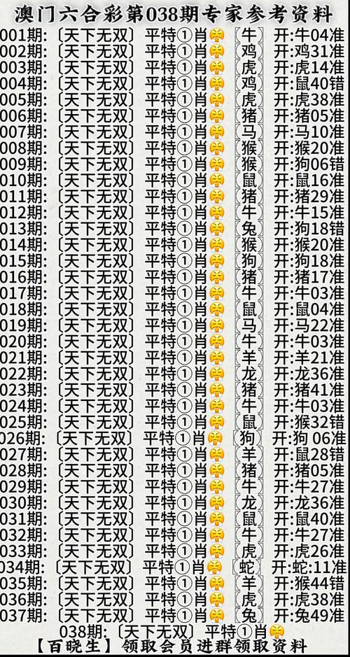 大特博成语打一生肖:成语大特博前面是什么