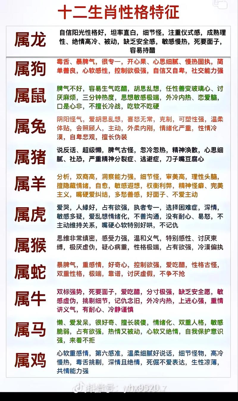 “心直口快”是什么生肖动物:心直口快的动物是什么生肖呢?