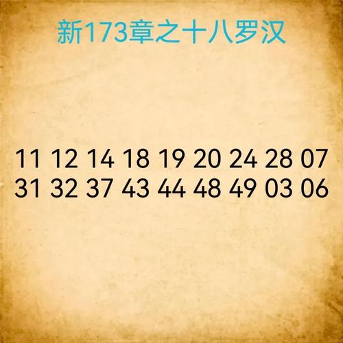 罗汉本身爱单身打一生肖:罗汉本来爱单身,是什么生肖