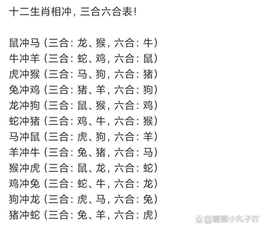 猪跟什么生肖相冲:生肖猪和生肖羊相配吗