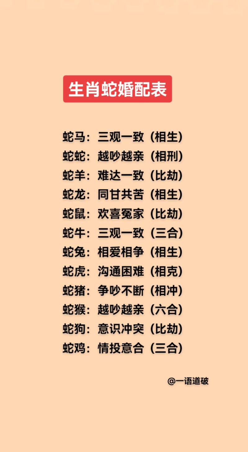二三组合今期开打生肖:三二组合今期开猜一个生肖
