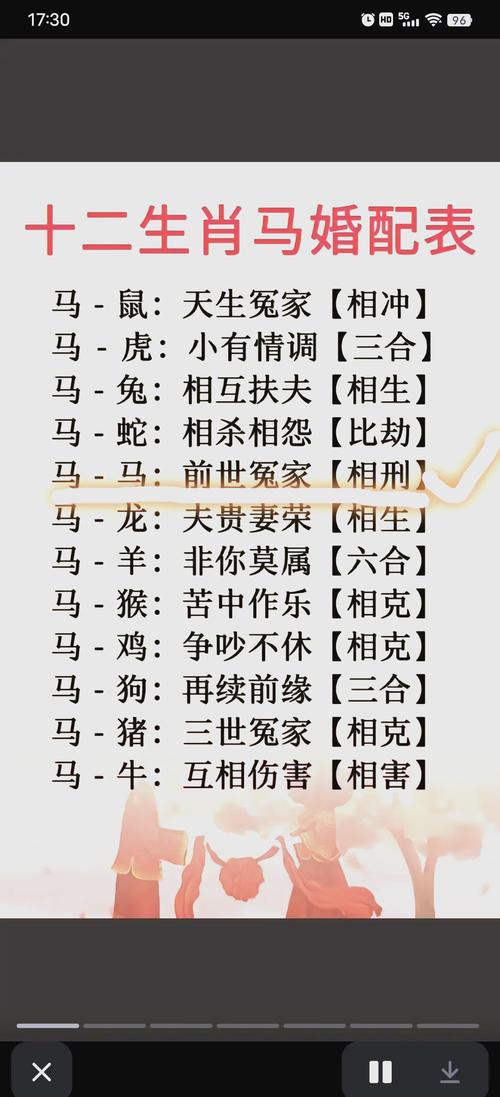 什么生肖配对最好运呢:什么生肖配对最好运呢女生