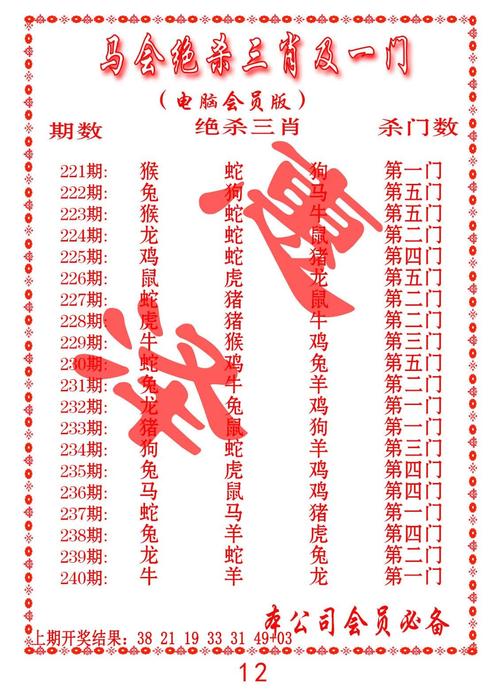 看好百期数是什么生肖:看好百期数是什么生肖呢