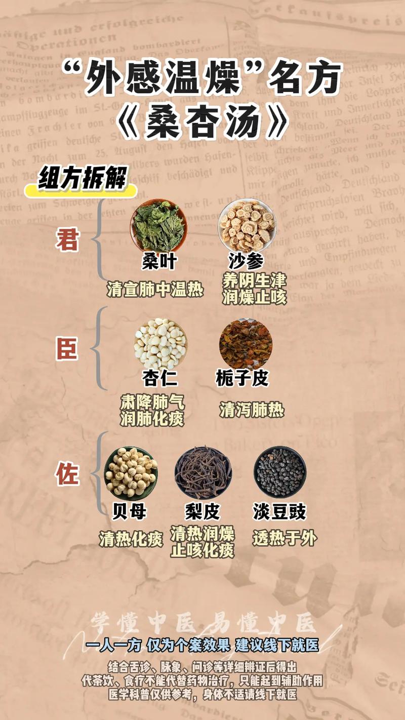 “秋燥”是代表哪个生肖的简单介绍