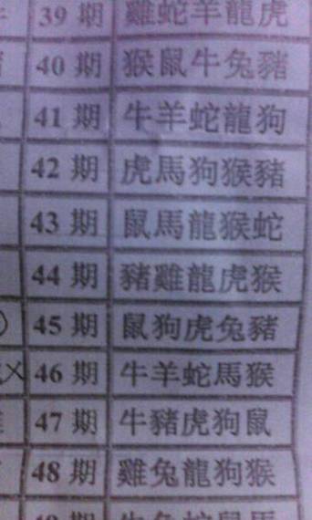 今期生肖开龙正确答案:今期开什么生肖动物视频2o19