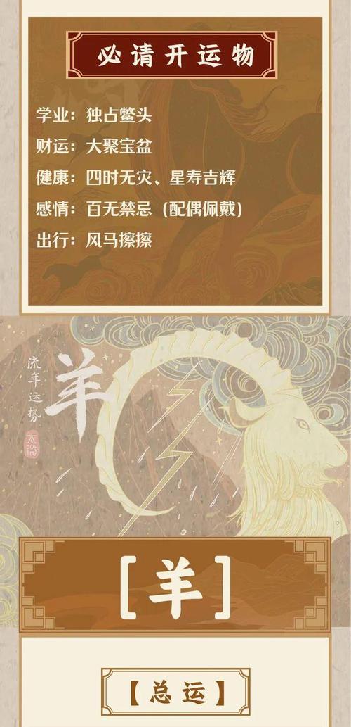 马羊今期形容什么生肖:马羊今期形容什么生肖呢