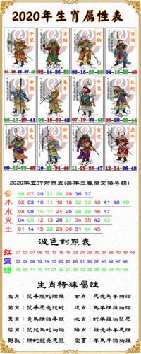 今期添尾打数字几:今期特尾二三七猜一肖