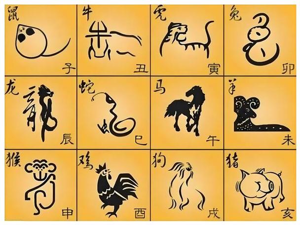 十二生肖排第一是什么生肖动物:十二生肖排第一的是什么排最后的是什么