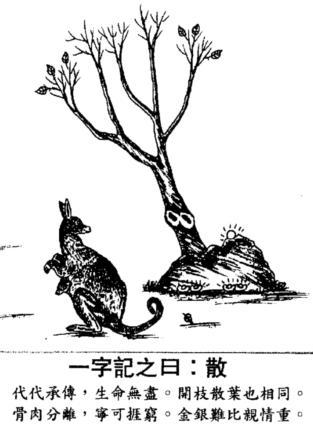 包含期数有玄机打一正确生肖的词条