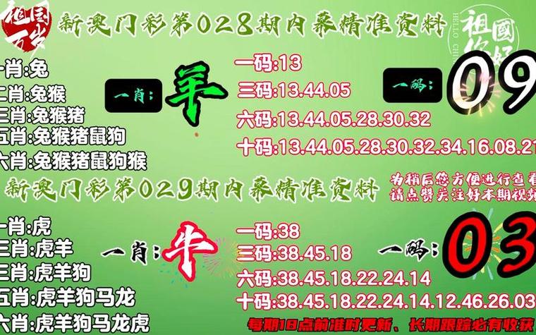 今期必开黄月英:今期必中黄月英猜一肖