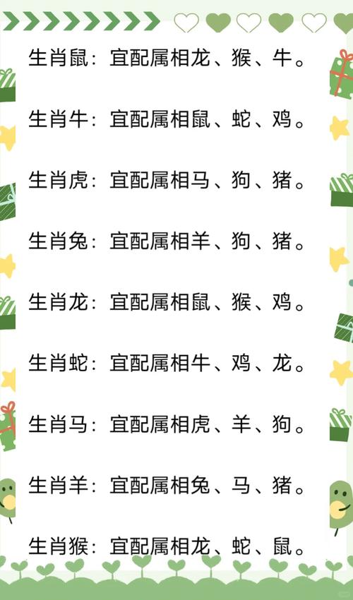 翠打一生肖最佳答案:翠代表什么生肖求答案