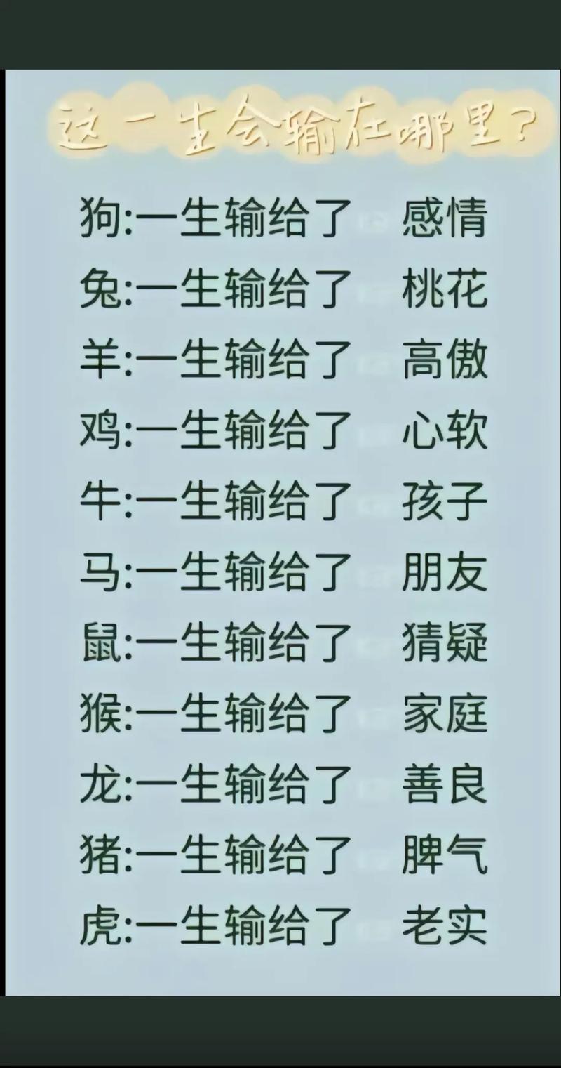 今期生肖土在头什么数字:生肖今期土字头牛龙狗猪出一肖