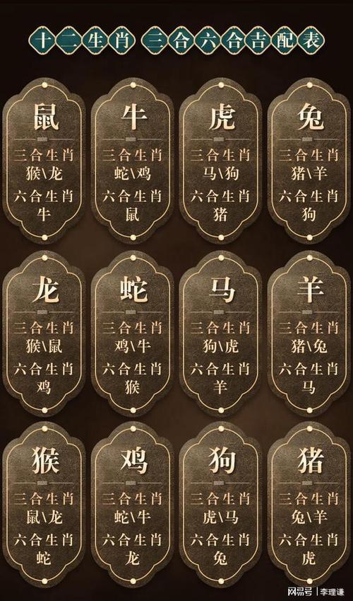 今期生肖开金花打一个生肖:今期生肖开金花打一生肖是什么动物
