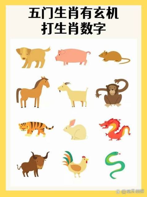 关于今期玄机是公鸡是什么正确数字的信息