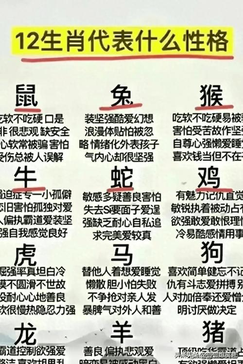 今期生肖必得开是什么动物的简单介绍