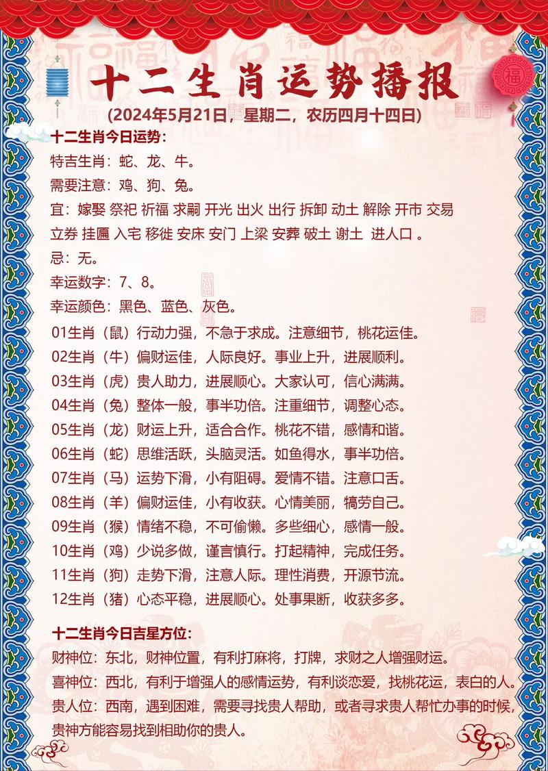 今年各生肖运势:今年各属相的运势