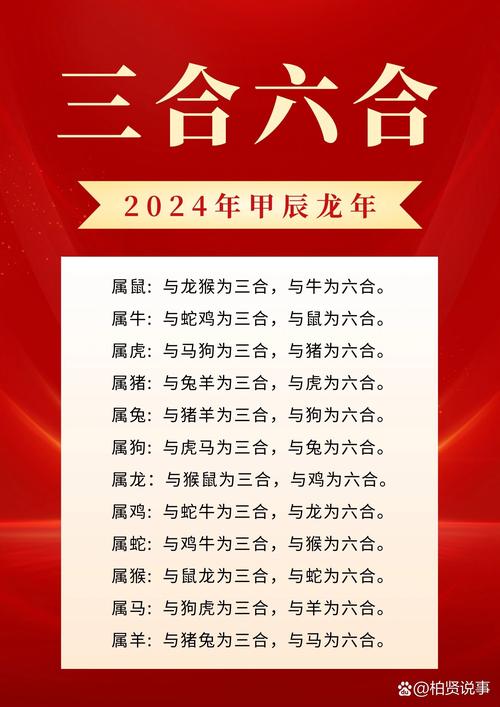 三六旺势可加入打一生肖:三六旺势可加八是什么生肖