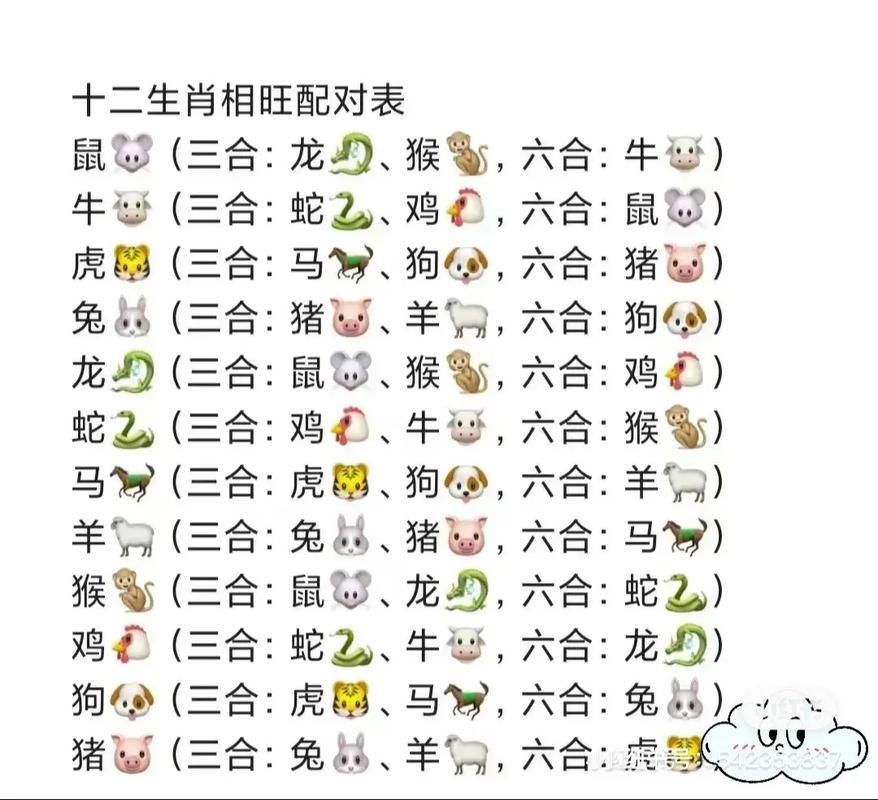今期生肖第一名是谁啊:今期生肖最好查什么意思