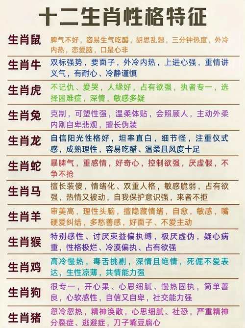 关于“红颜薄命无天里”是代表哪个生肖的信息