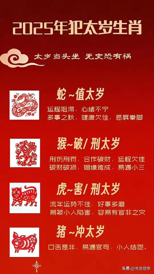 包含“转眼即逝”指什么生肖的词条