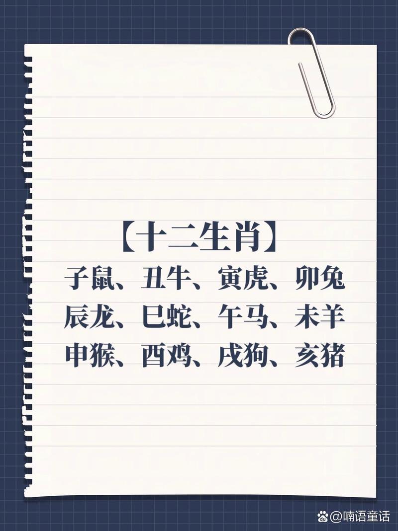 生肖的读音:子鼠丑牛十二生肖的读音